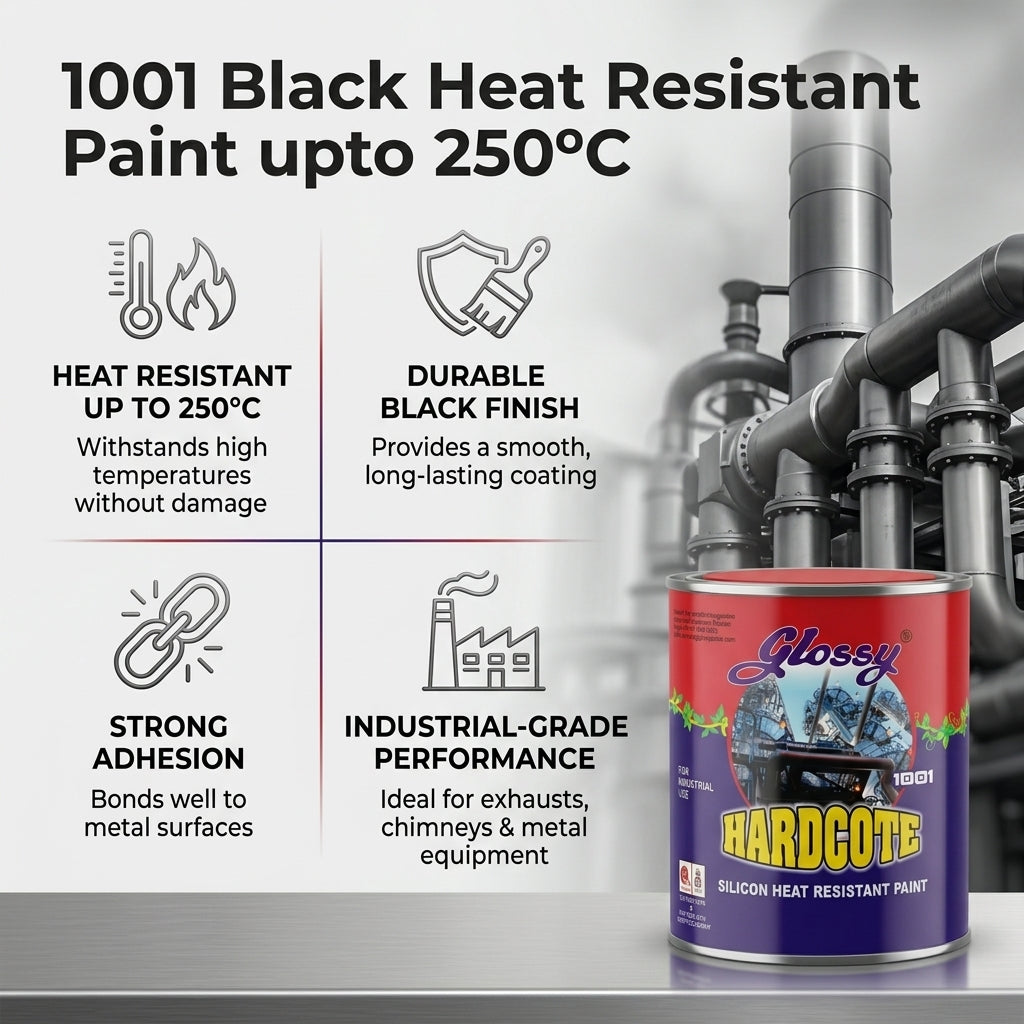 1001 Black Heat Resistant Paint upto 250ºC Super AF