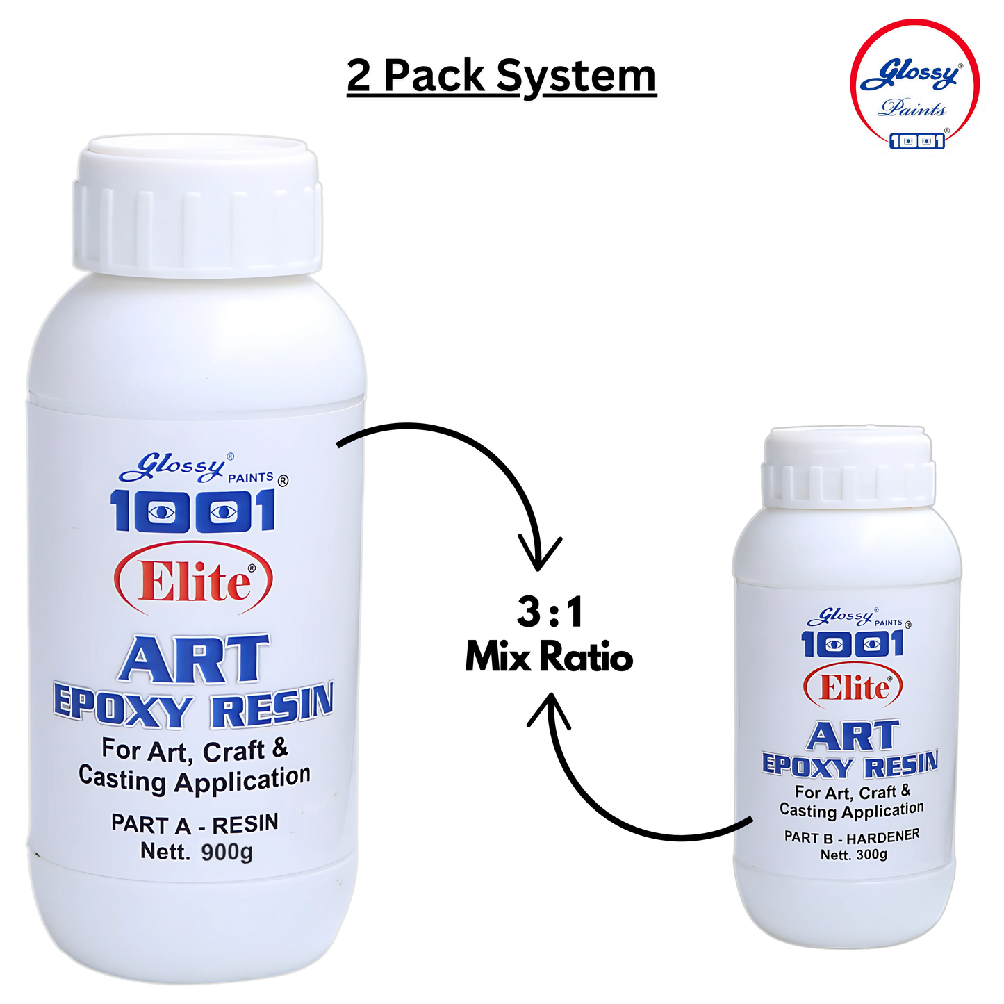 1001 Art Epoxy Resin for Craft, Casting & Artworks