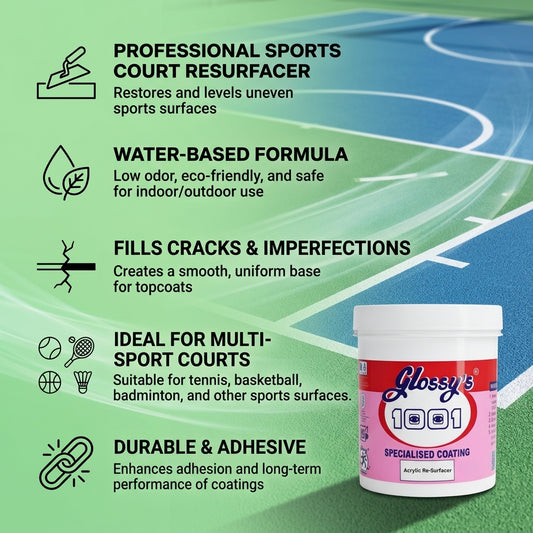 1001 Acrylic Re-Surfacer Black for Sports Court WB Water-Based Resurfacing Coating for Sports Surfaces Super AF