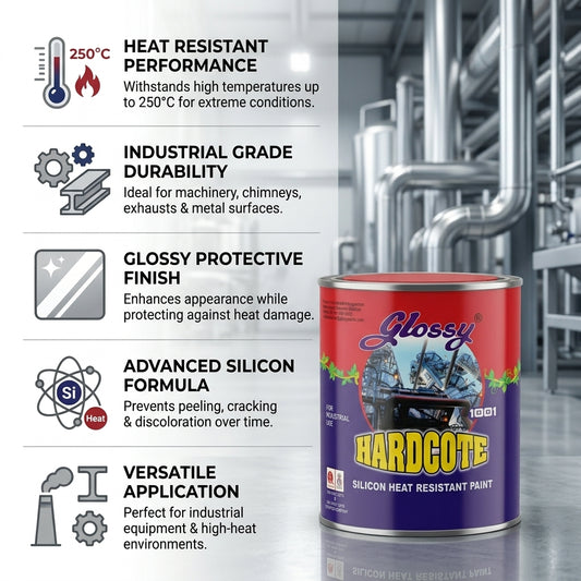 1001 Aluminium Heat Resistant Paint upto 250ºC -TP- Hardcote Super AF