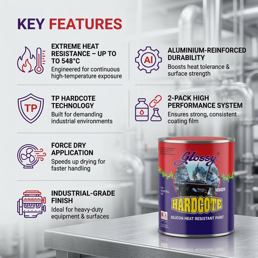 1001 Aluminium Heat Resistant Paint upto 548ºC -TP- Hardcote Super AF