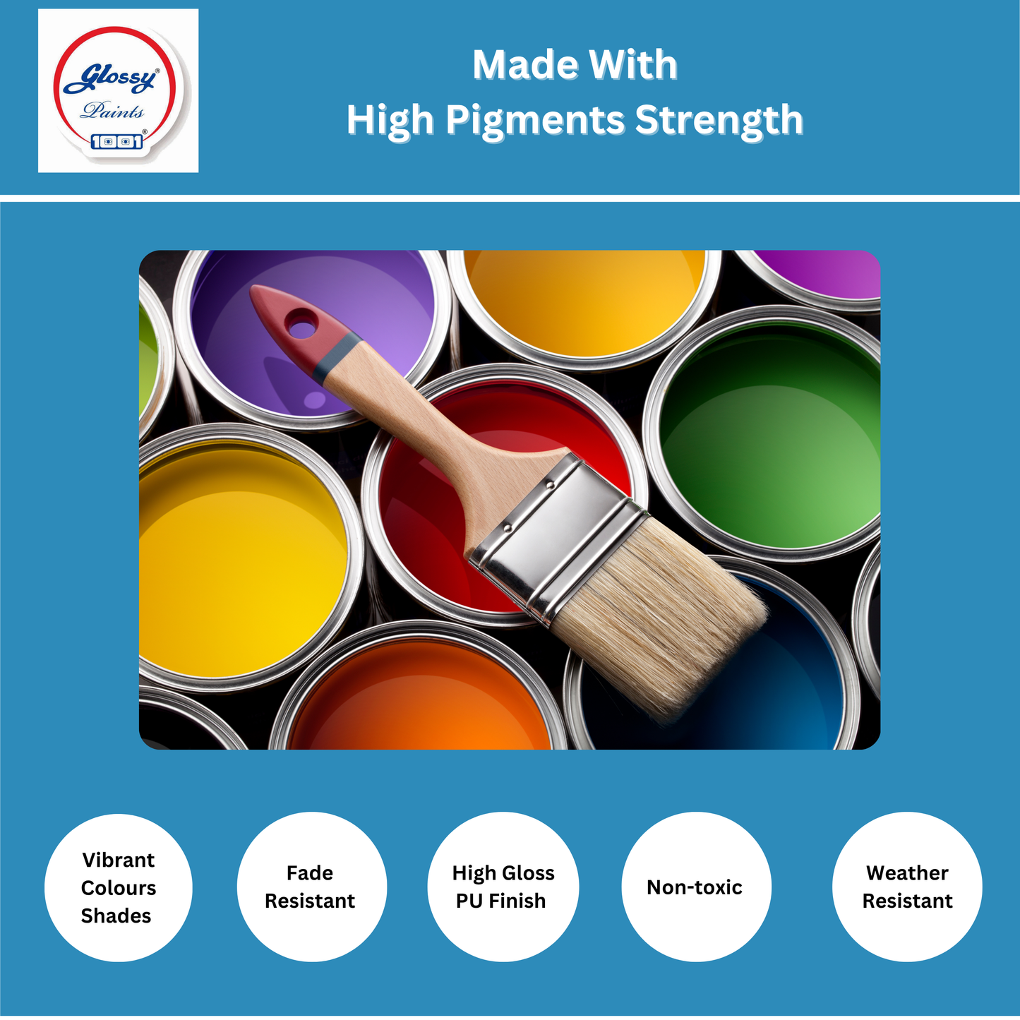 1001 Homecare Premium Gloss PU Enamel