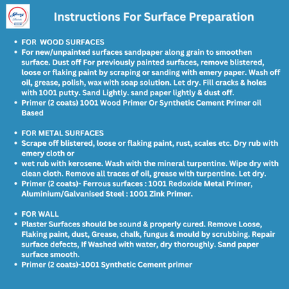 1001 Homecare Premium Gloss PU Enamel