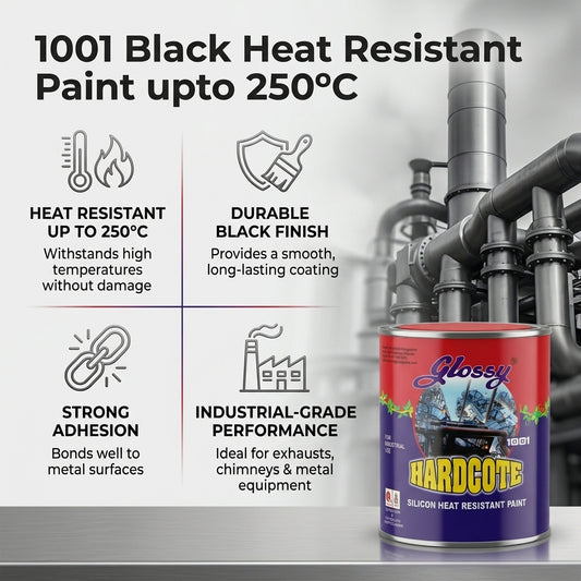 1001 Black Heat Resistant Paint upto 250ºC Super AF