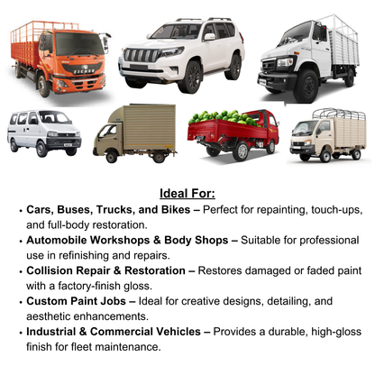 1001 Autoking Hi-Gloss Automotive Coating for Cars, Buses, Trucks, Bikes & Industrial Use | Ideal for Collision Repair, Restoration & Custom Coatings