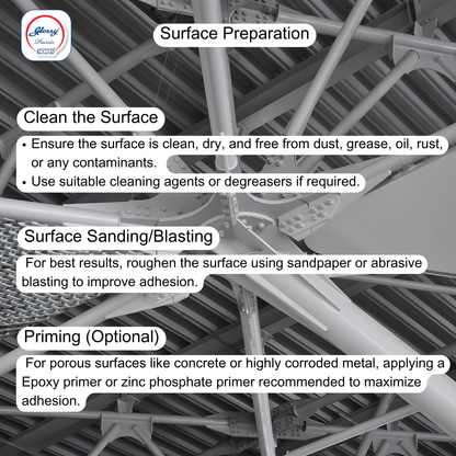 1001 Epoxy Paint HB Coating 2 Pack System With Hardener