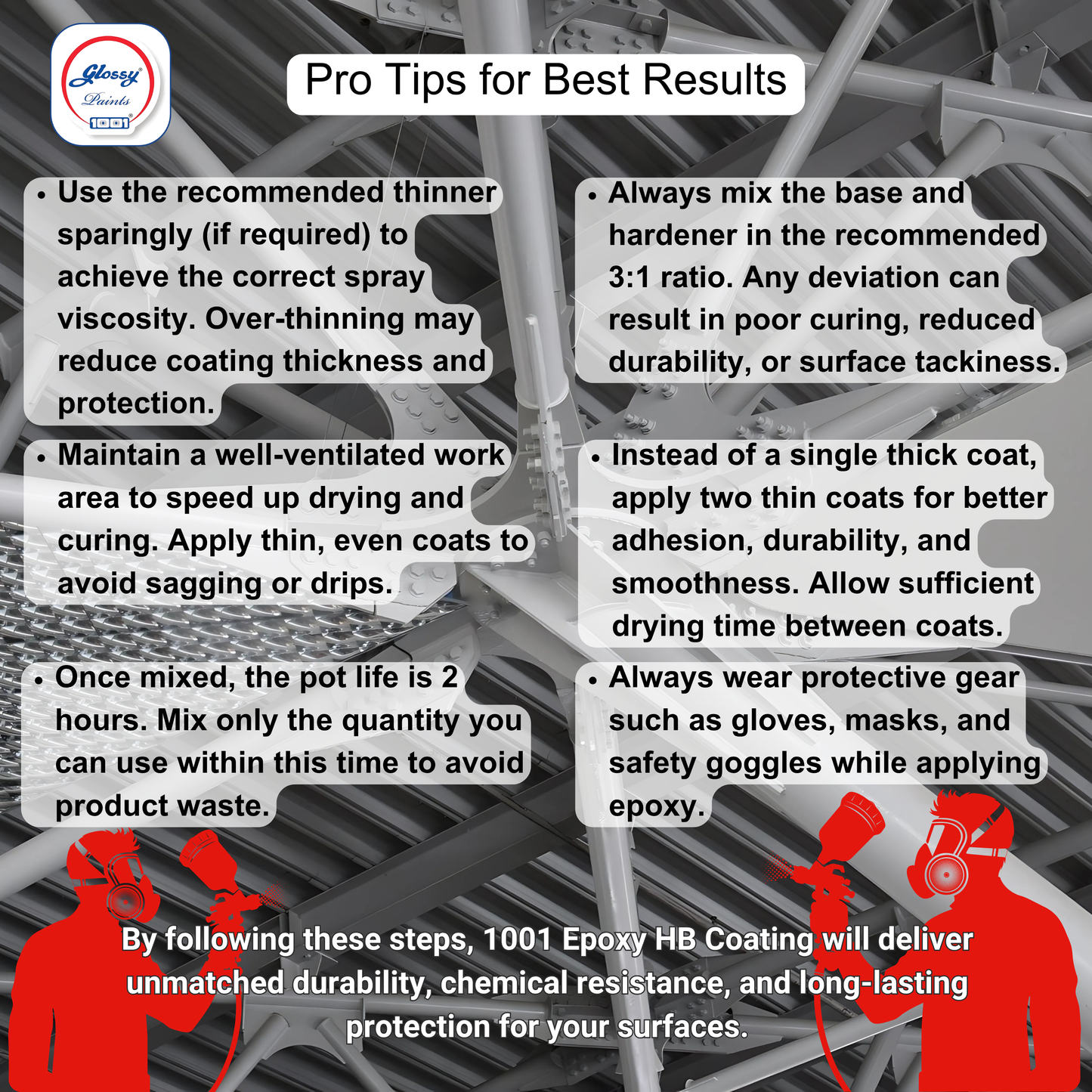 1001 Epoxy Paint HB Coating 2 Pack System With Hardener