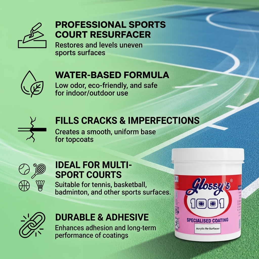 1001 Acrylic Re-Surfacer Black for Sports Court WB Water-Based Resurfacing Coating for Sports Surfaces Super AF