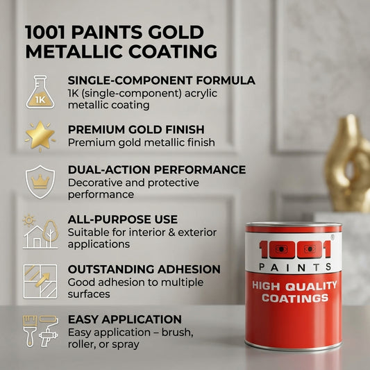 1001 1K Acrylic Metallic Coatings ST Super AF