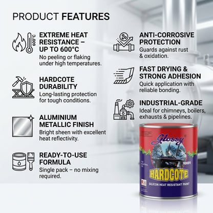1001 Aluminium Heat Resistant Paint upto 600ºC - TP - Hardcote Super AF