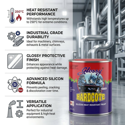 1001 Aluminium Heat Resistant Paint upto 250ºC -TP- Hardcote Super AF