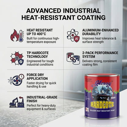 1001 Aluminium Heat Resistant Paint upto 400ºC -TP- Hardcote Super AF