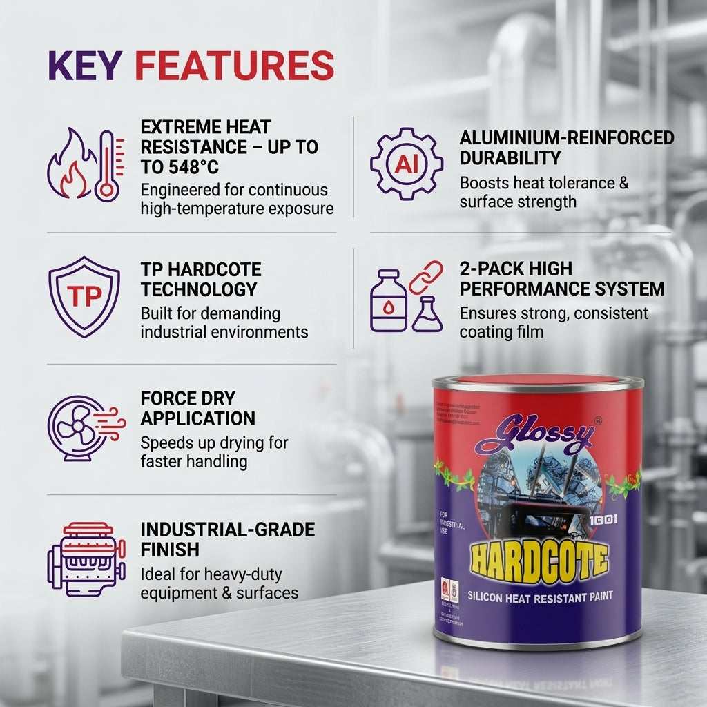 1001 Aluminium Heat Resistant Paint upto 548ºC -TP- Hardcote Super AF