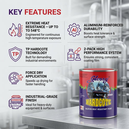 1001 Aluminium Heat Resistant Paint upto 548ºC -TP- Hardcote Super AF