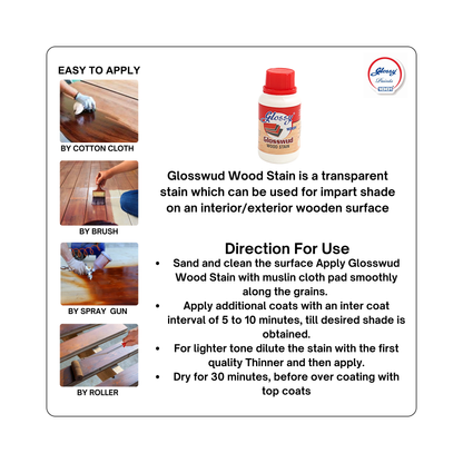 1001 Glosswud Wood Stains